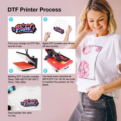 13 Zoll 33 cm klares DTF-PET-Wärmeübertragungspapier Kalt und heiß schälendes DTF-Übertragungspapier für alle DTF-Drucker und -Materialien
