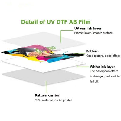 60 cm weißer UV-DTF-Transferfilm Klarer UV-DTF-Ab-Film für Telefonkasten Holzflasche