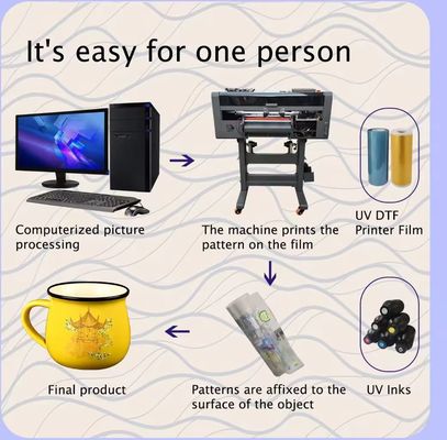 30CM/60CM UV Dtf Transfer Ab Pet Film Druckfilm Gold / Silber Stamping Für UV DTF Drucker