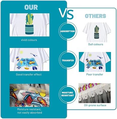 30cm*100m 75U Freisetzung Pet Film Roll Doppelseitiges Kaltes Peelen Heißes Peelen Heißes Durchsichtiges Film 30cm für T-Shirt DTF
