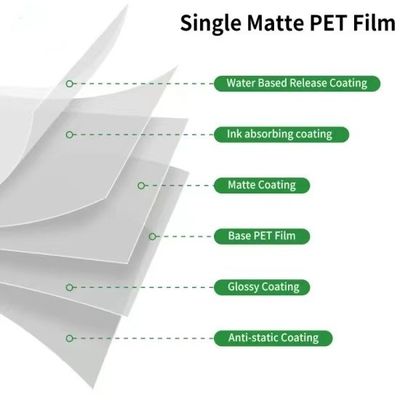 43cm Digitale Tintenstrahldruck-Wärmeübertragung Pet Film Roll für DTF 75U Dicke Freigabe