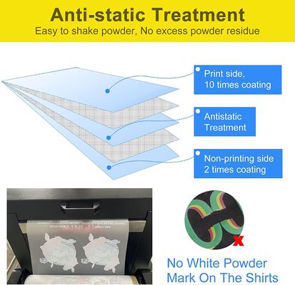 Hot Peel Transparent 60 cm Matte Doppelseitig Tintabgas Weiß A3 Pet Dtf Wärmeübertragung Film Roll für Kleidung