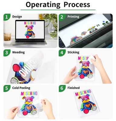 UV-Kristalletikettdruck Ab Film A3 Warmmontage Kalttransfer-Transfer-Paste UV-Dtf-Drucker-Transferfilm
