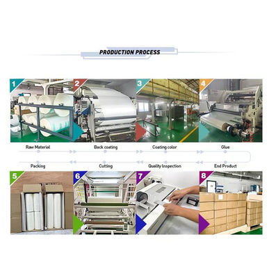 Doppelseitiges Heißpeeling 30cm 33cm 43cm 60cm Roll DTF PET Film für den I3200 Dtf Drucker