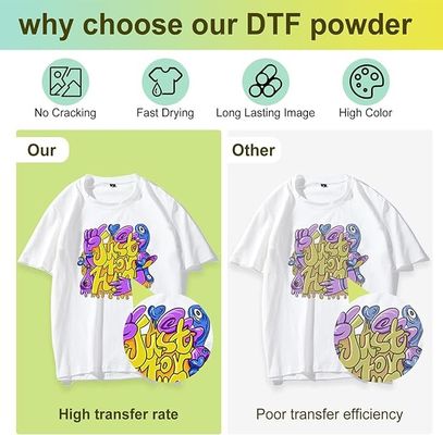 Schwarzes 1 kg DTF-Pulver zur Warmschmelze für Baumwoll-Polyester-Nylonstoffe
