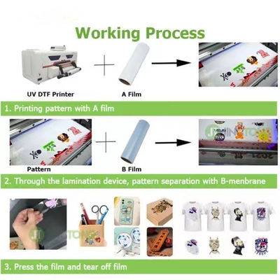 UV-DTF-Filmpaket A*100m+B*100m Film 0,6*100m für Rollen UV-Drucker Etikettenaufkleber UV-DTF AB-Filme
