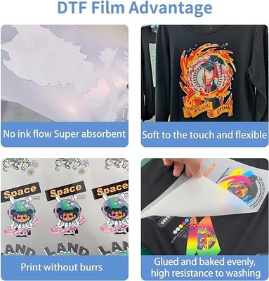 120cm*100m 75mic Instant/Cold Peeling DTF Transfer Film für den Digitaldruck Glanz/Matte Oberfläche