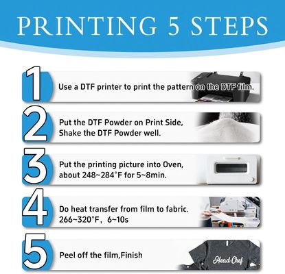 75 Mikron Matte Instant Hot Peel 60cm*100m DTF gedruckte Rollfilm für T-Shirt
