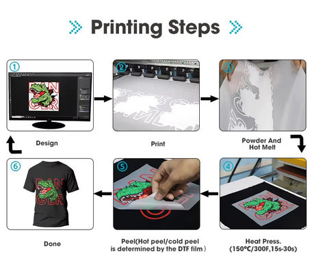 5 Lit PET Super Ink Tank Tinten für Epson L1800 DTF PET T-Shirt Drucker