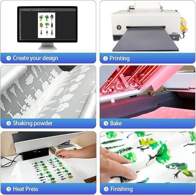 Hot Peel DTF PET Transfer Film 33cm x 100M Perfekt für detaillierte individuelle Bekleidungsdruckarbeiten mit weißer Tinte
