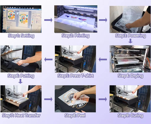 1 kg TPU-DTF-Pulver für die Übertragung von T-Shirts mit Hilfe einer Wärmepresse